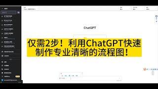 仅需2步！利用ChatGPT快速制作专业清晰的流程图！