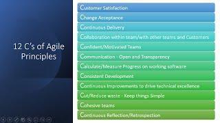 The 12 Agile Principles as 12 C's | Agile Principles explained | 12 C's of Agile Principles