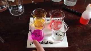 Methyl Orange and Phenolpthalein Colours in Acid and Alkali, with End Points. A-Level Chemistry Prac