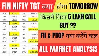 FII Future And Option Data Analysis For 01 Oct 2024| Fin nifty Expiry | Nifty Tomorrow |Option chain