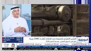 Group CEO Eng. Saeed Ghumran Al Remeithi's interview with CNBC Arabia for H1 2024 Financial Results