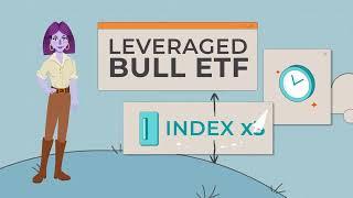 The Impact on Leveraged ETFs When Markets Are Flat but Volatile - Chapter 6