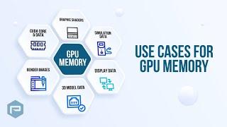 NVIDIA RTX A4500 and NVIDIA RTX A5500 | Memory Overview