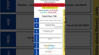 Railway Teacher Vacancy 2025  |  Railway Teacher Recruitment 2025 Notification  #rrbrecruitment