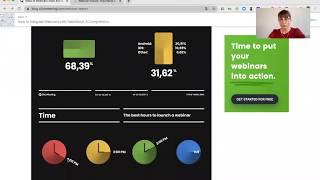 When is the best time to organise a B2B webinar?