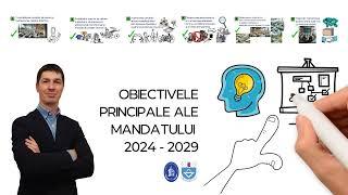 George ȚĂRANU - candidat la funcția de rector la TUIASI - obiective