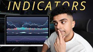 Indicators for Day Trading Success | How to Set Up & Use