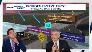 Breaking down weather impacts in the Carolinas | WCNC Charlotte To Go