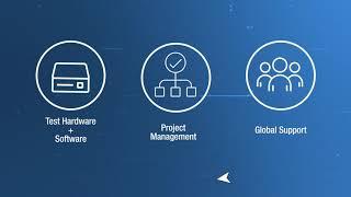 Keysight’s Scienlab Battery Test Solutions: – “Accelerate development and validation”