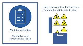 LSR: Work Authorisation