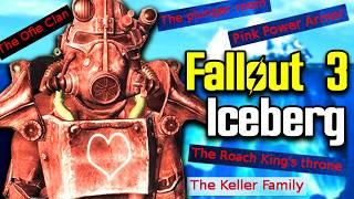 The Fallout 3 Iceberg Explained