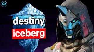 The Strange and Disturbing "Destiny Iceberg" Explained