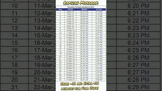 Ramzan Time Table Rawalpindi Islamabad 2025 | Roza Timings Rwp Isd sehri iftar timings #rawalpindi