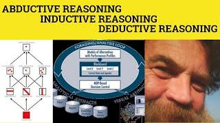  Inductive Reasoning - Deductive Reasoning - Abductive Reasoning - Induce Deduce Abduct Meaning