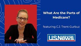 What Are the Parts of Medicare?