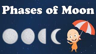 Phases of Moon | #aumsum #kids #science #education #children