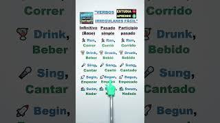 Cómo Aprender Verbos Irregulares en Inglés Fácilmente #aprendoinglescantando6191 #english #ingléspar