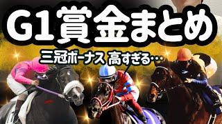 【競馬】【一口馬主】2024G1賞金まとめ！夢の三冠ボーナス！