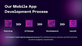 Mobile App Development Company USA!