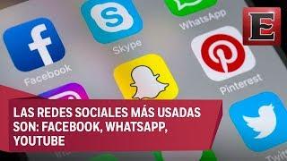 ¿Cuánto tiempo pasa revisando sus redes sociales?