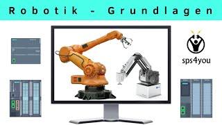 Industrielle Robotik Grundlagen - SPS programmieren lernen - Online Profikurs (Kapitel 12.1)