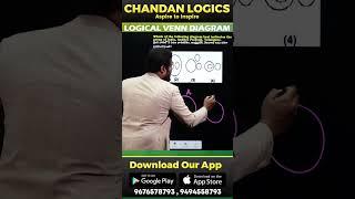 LOGICAL VENN DIAGRAM #chandan_logics #chandan_venna_sir  #reasoningtricks