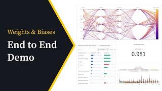 Weights & Biases End-to-End Demo