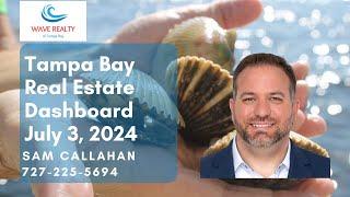  Tampa Bay Real Estate Dashboard - July 17, 2024 