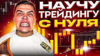 Трейдинг на фьючерсах с нуля| Обучение трейдингу на фьючерсах бинанс