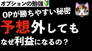 日経平均225先物オプション取引が上下予想しても利益になる理由とは