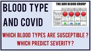 COVID Blood Types | Are they associated with severe illness?