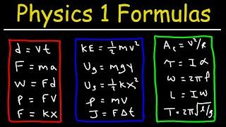 Physics 1 Formulas and Equations - Kinematics, Projectile Motion, Force, Work, Energy, Power, Moment