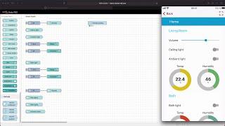 Remote-RED for Node-RED Tutorial 1 - Remote Access