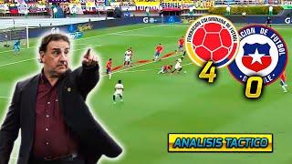 🟡 COLOMBIA 4 CHILE 0  // ANÁLISIS TÁCTICO