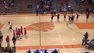 Larned High School vs. Hoisington High Varsity Womens' Basketball