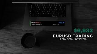 Deep Dive Into EURUSD Short Position | ICT