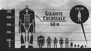 Attack on Titan: Titan Size Comparison