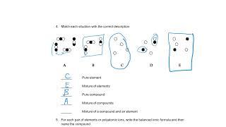 Putting it all together Ionic Bonds - Practice Worksheet