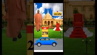 Today Breaking News ! Uttar Pradesh Assembly Elections 2027 | Opinion Poll Survey | EXIT Poll | Yogi