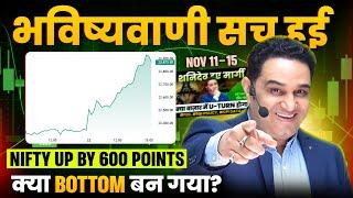 Nifty भविष्यवाणी सच हुई ! Stock Market is Bullish Now ? Stock Market Crash Analysis @realscalper