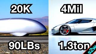 Hyper Cars vs. Hyper Bikes -- Why Recumbent Bikes are Better than Supercars (1.2025)