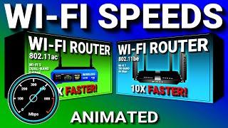 Does a Fast WiFi Router make your Internet Speed Faster?