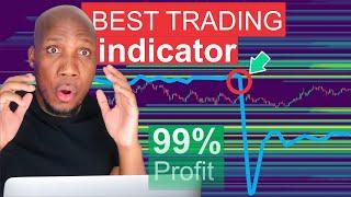Best Indicator for Futures Trading | Live Results from 3 Accounts (Part 3)