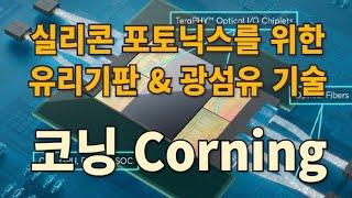 코닝, 실리콘 포토닉스를 위한 유리기판 & 광섬유 기술