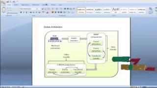 Final Year Projects | Design of Efficient Multicast Protocol for IEEE 802.11n WLANs