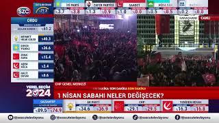 Cem Toker - YENIDEN REFAH SIMDI EROGAN'IN 2028'DE LAIK CUMHURIYET SORUNUDUR 31 MART ILK YORUMLAR