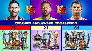 Messi Vs Neymar Vs Ronaldo All Trophies And Awards Comparison.