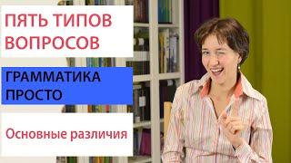 5 типов вопросов в английском. Обзорное видео. Грамматика легко