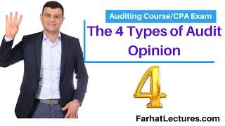 Audit Opinion: 4 types | Unqualified & Unmodified Opinion | Qualified Opinion | Adverse Opinion