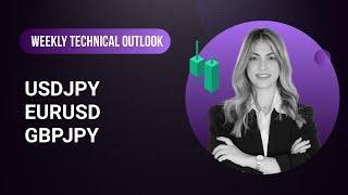 Technical Outlook on USDJPY, EURUSD, GBPJPY